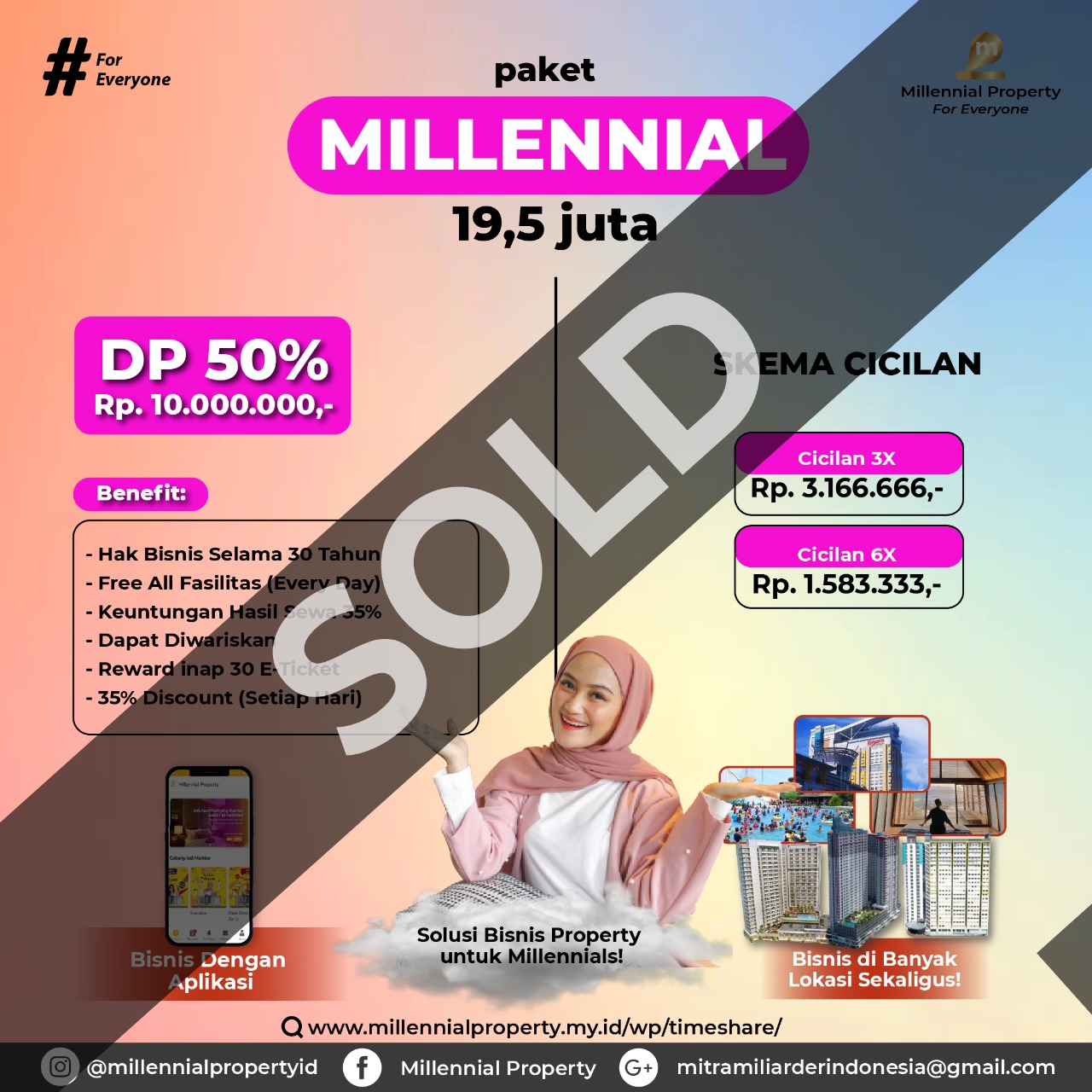 Millennial Property - Bisnis Apartemen Mewah Pertama di Indonesia Timur
