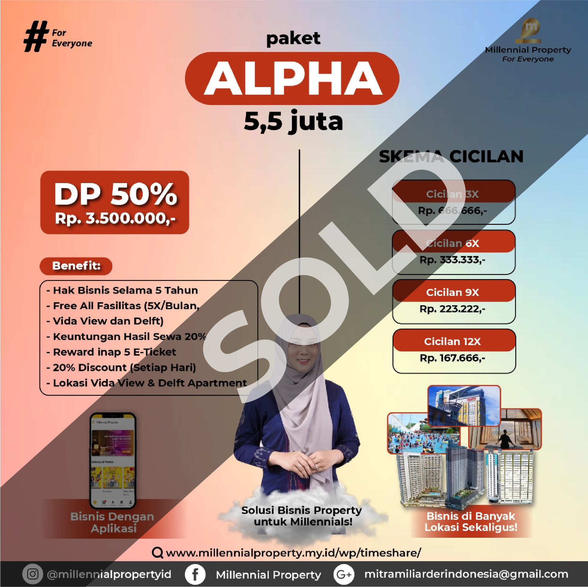 Millennial Property - Bisnis Apartemen Mewah Pertama di Indonesia Timur